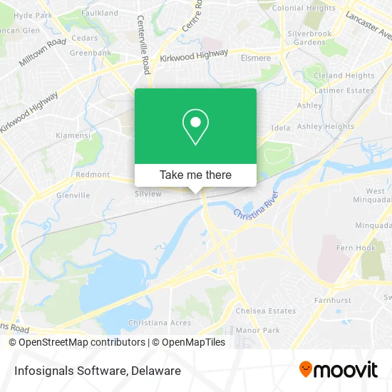 Infosignals Software map