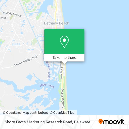 Mapa de Shore Facts Marketing Research Road