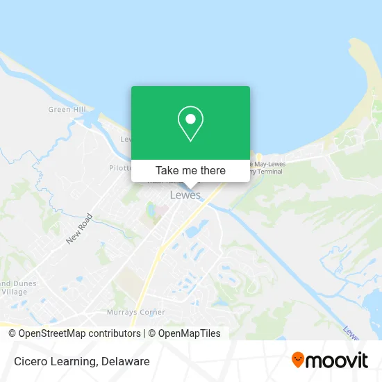 Cicero Learning map