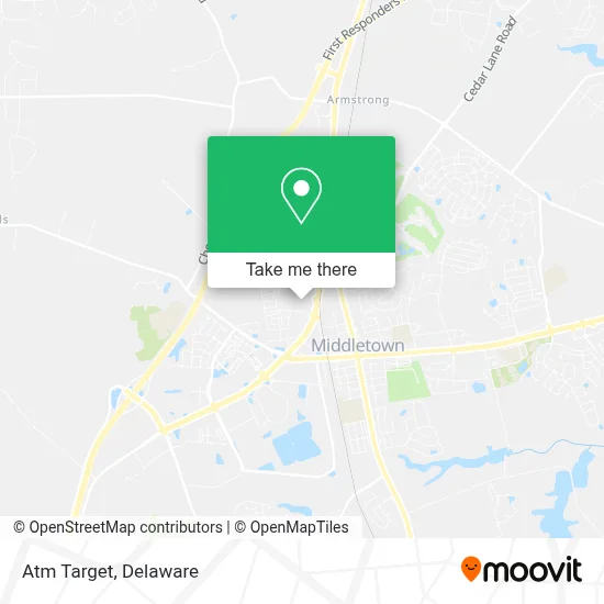 Atm Target map