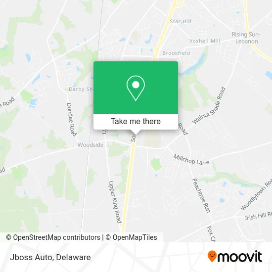 Jboss Auto map