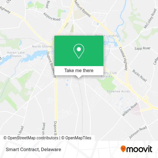 Smart Contract map