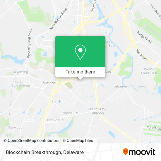 Blockchain Breakthrough map