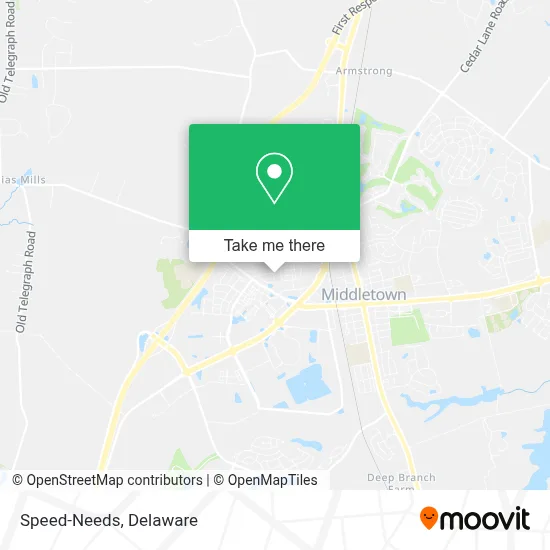 Speed-Needs map