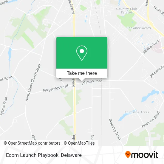 Ecom Launch Playbook map