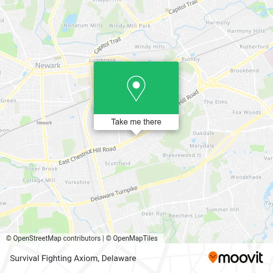 Survival Fighting Axiom map