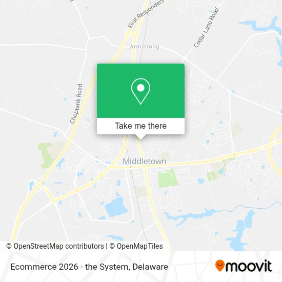 Ecommerce 2026 - the System map