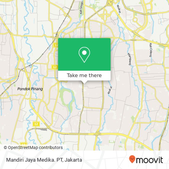 Mandiri Jaya Medika. PT map
