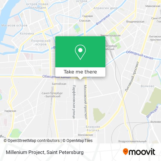 Millenium Project map