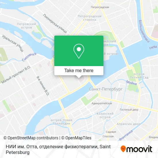 НИИ им. Отта, отделение физиотерапии map