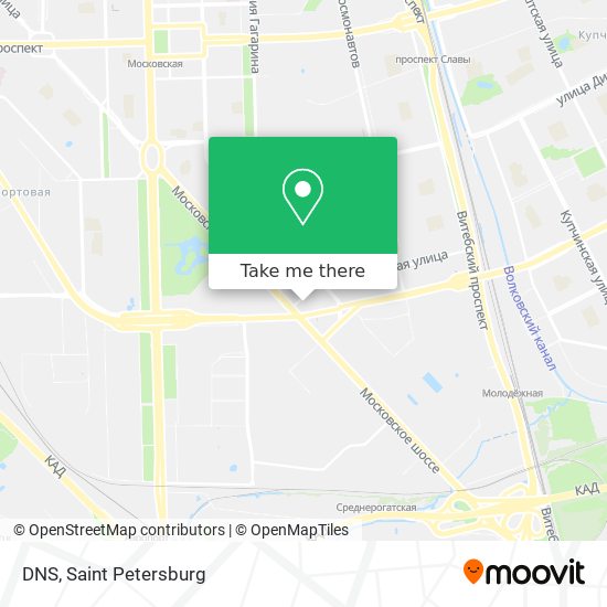 DNS map