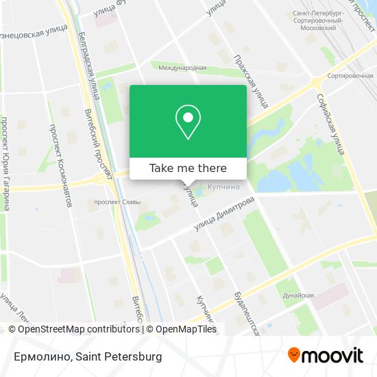 Ермолино map