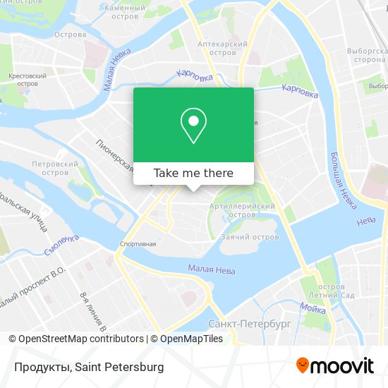 Продукты map