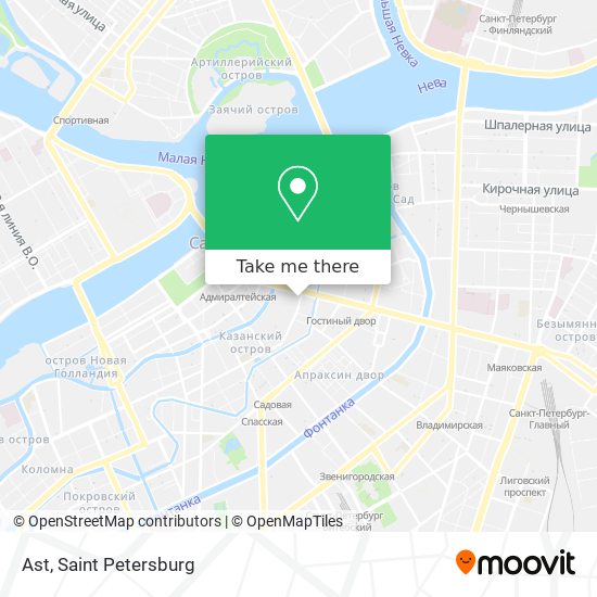 Ast map