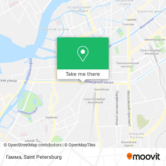 Гамма map