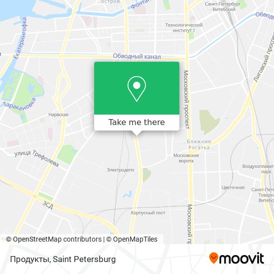 Продукты map
