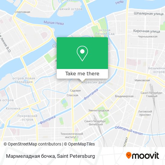 Мармеладная бочка map