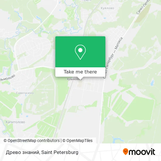 Древо знаний map