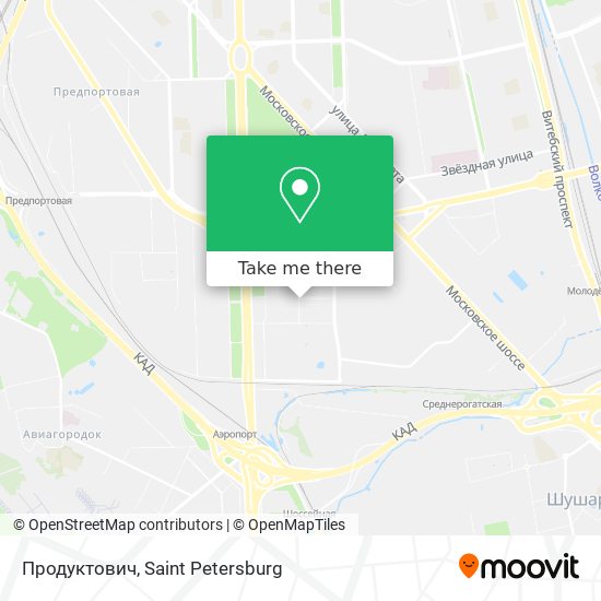 Продуктович map
