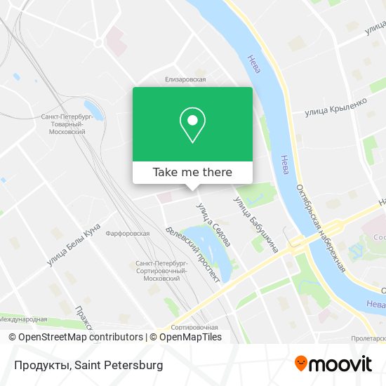 Продукты map