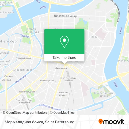 Мармеладная бочка map