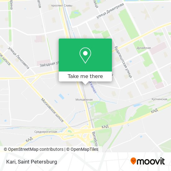 Kari map