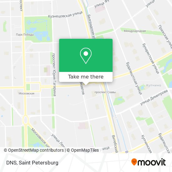 DNS map