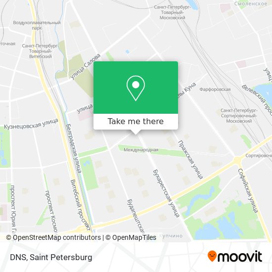 DNS map