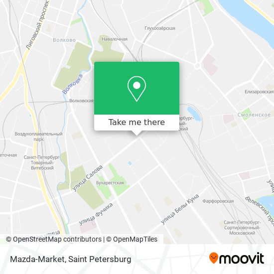 Mazda-Market map