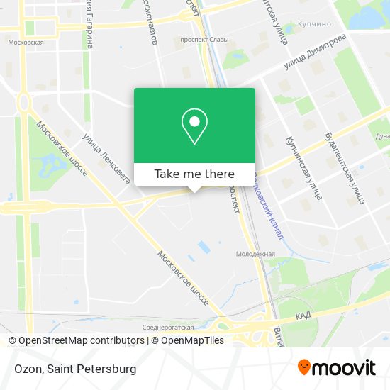 Ozon map