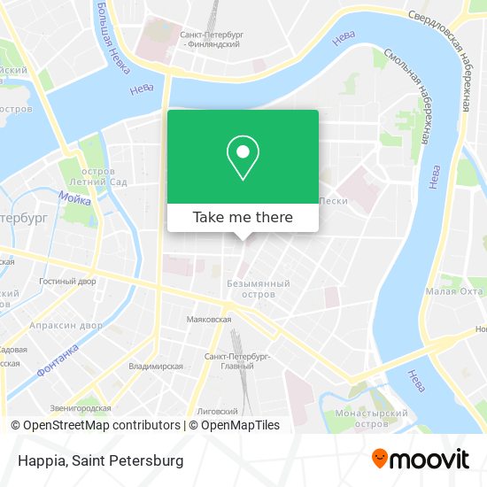Happia map