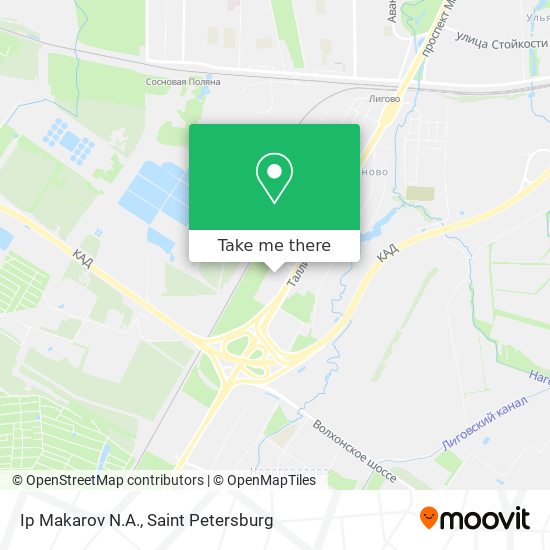 Ip Makarov N.A. map