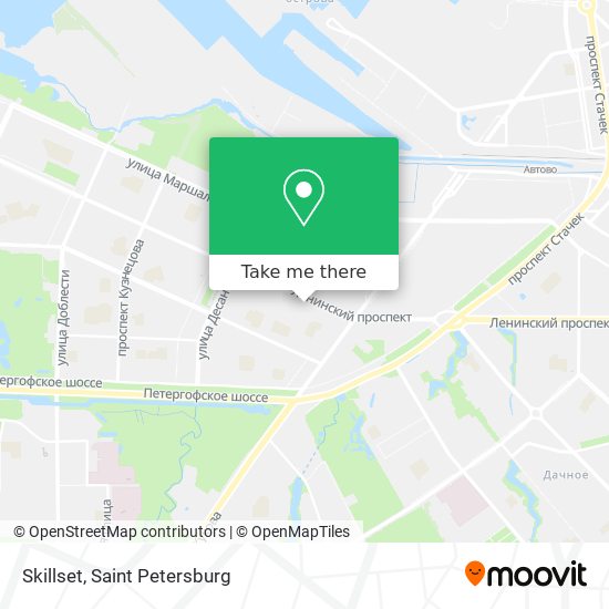 Skillset map