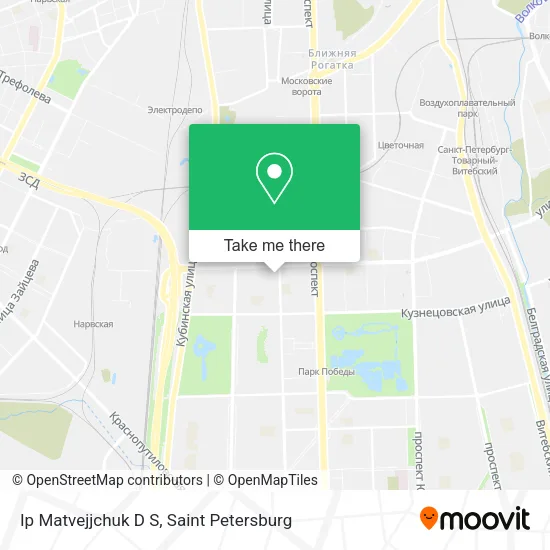 Ip Matvejjchuk D S map