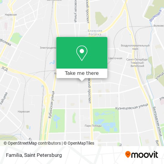 Familia map