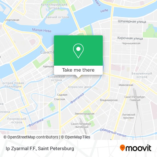 Ip Zyarmal F.F. map