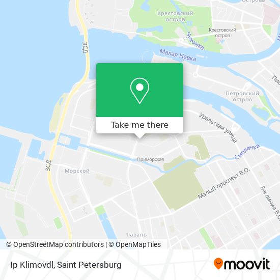 Ip Klimovdl map