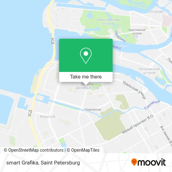 smart Grafika map