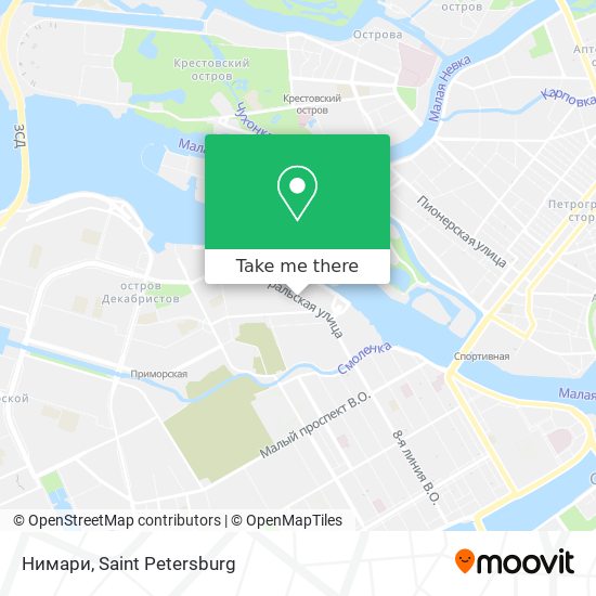 Нимари map