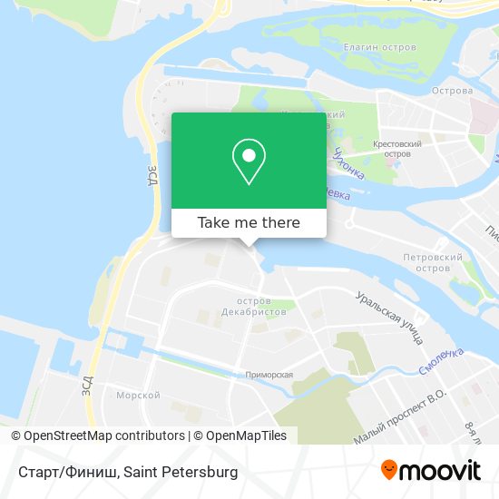 Старт/Финиш map