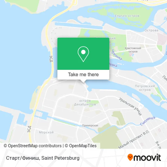 Старт/Финиш map