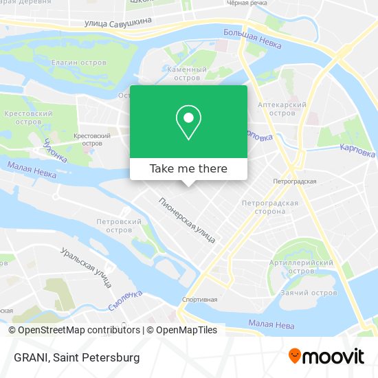 GRANI map