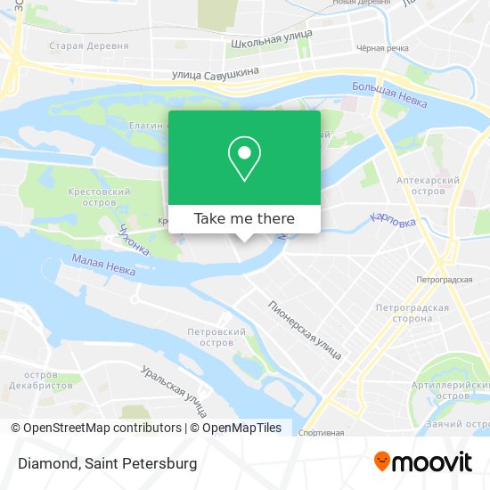Diamond map
