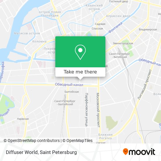 Diffuser World map