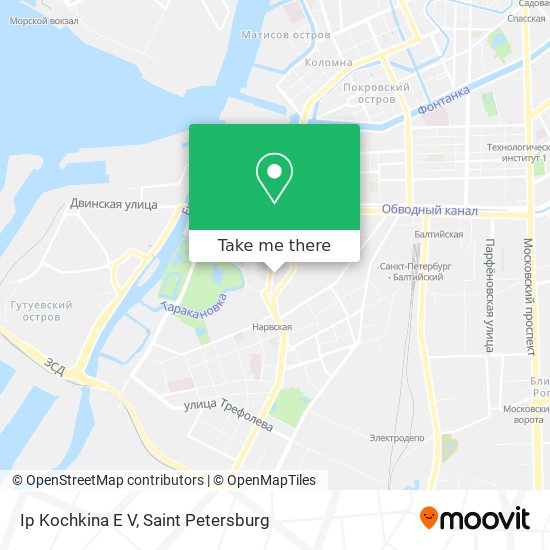 Ip Kochkina E V map