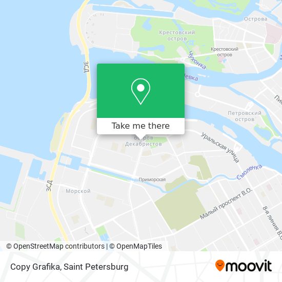 Copy Grafika map