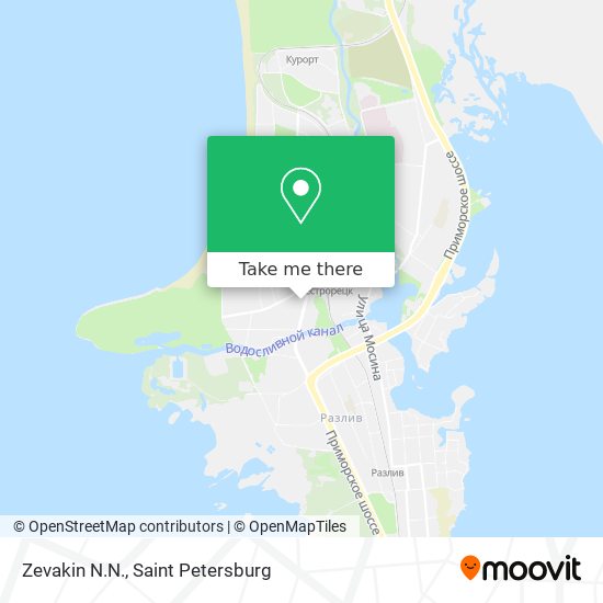 Zevakin N.N. map