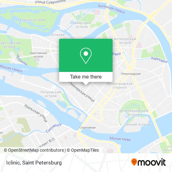 Iclinic map