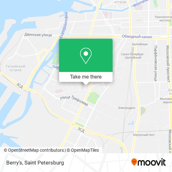 Berry's map