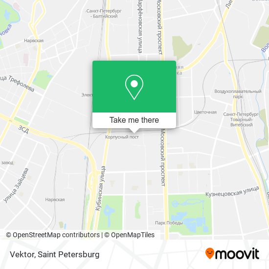 Vektor map